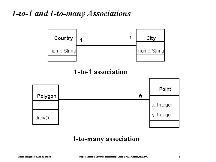 1 -to-1 and 1 -to-many Associations Country 1 name: String 1 City name: String
