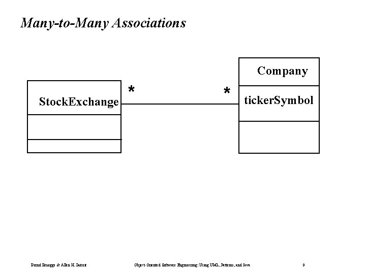Many-to-Many Associations Company Stock. Exchange Bernd Bruegge & Allen H. Dutoit * * ticker.