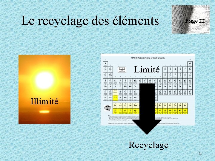 Le recyclage des éléments Page 22 Limité Illimité Recyclage 21 
