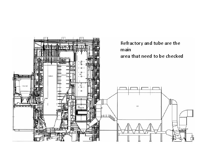 Refractory and tube are the main area that need to be checked 