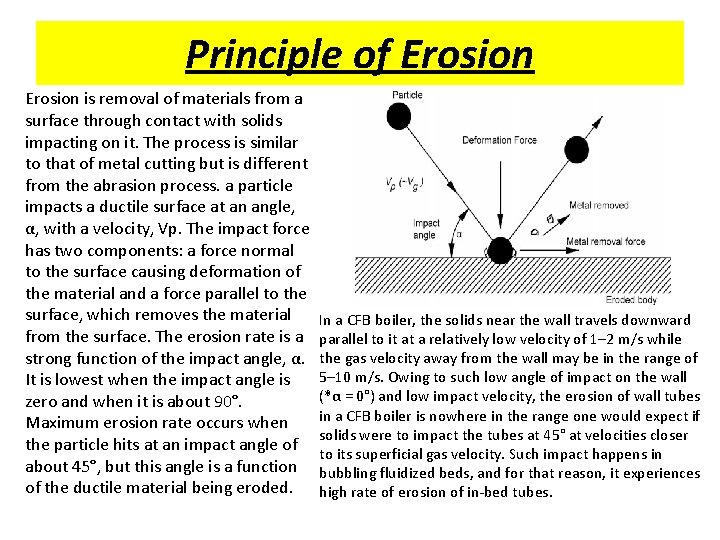Principle of Erosion is removal of materials from a surface through contact with solids