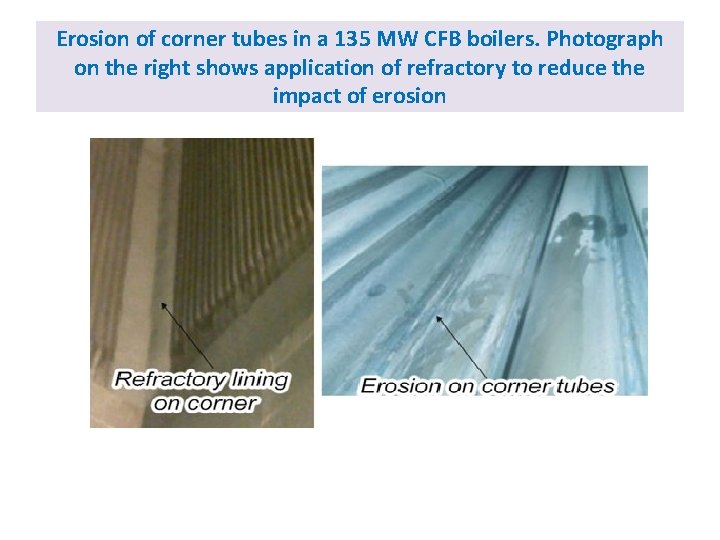 Erosion of corner tubes in a 135 MW CFB boilers. Photograph on the right