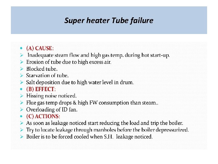 Super heater Tube failure 