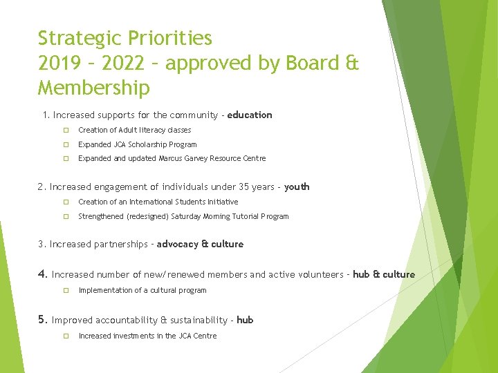Strategic Priorities 2019 – 2022 – approved by Board & Membership 1. Increased supports
