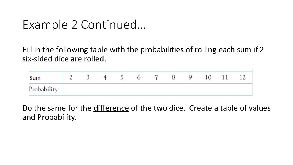 Example 2 Continued… Fill in the following table with the probabilities of rolling each