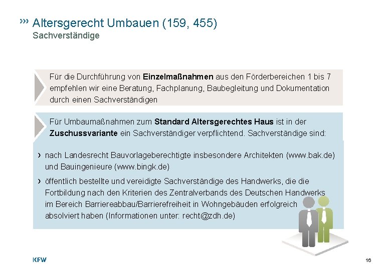 Altersgerecht Umbauen (159, 455) Sachverständige Für die Durchführung von Einzelmaßnahmen aus den Förderbereichen 1