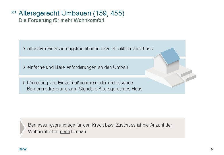 Altersgerecht Umbauen (159, 455) Die Förderung für mehr Wohnkomfort › attraktive Finanzierungskonditionen bzw. attraktiver