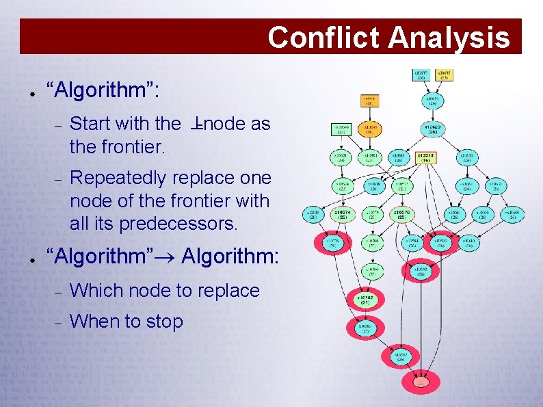 Conflict Analysis ● ● “Algorithm”: Start with the ⊥-node as the frontier. Repeatedly replace