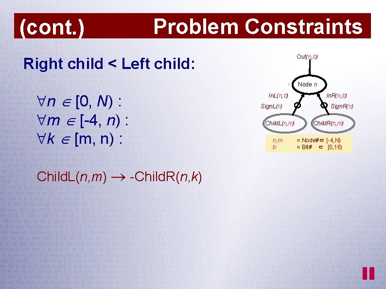 (cont. ) Problem Constraints Out(n, b) Right child < Left child: Node n n