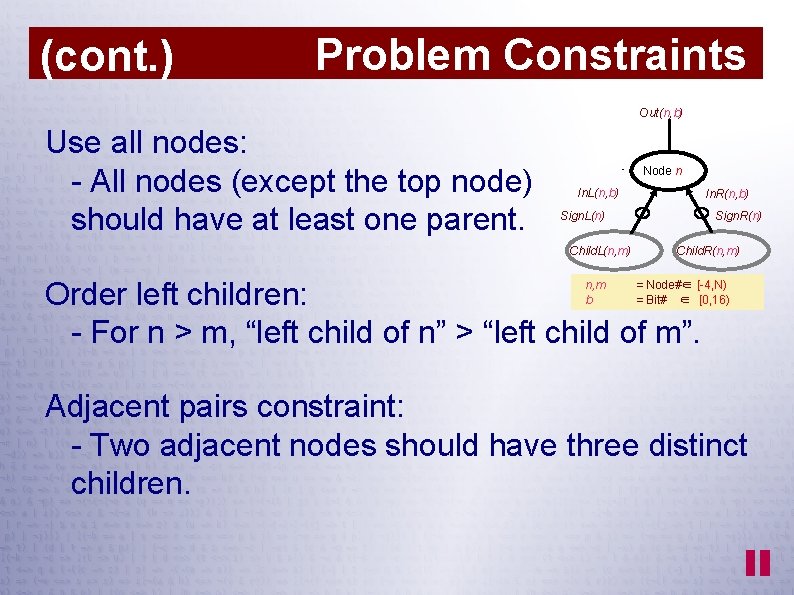 (cont. ) Problem Constraints Out(n, b) Use all nodes: - All nodes (except the