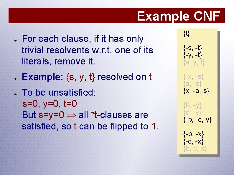 Example CNF ● ● ● For each clause, if it has only trivial resolvents