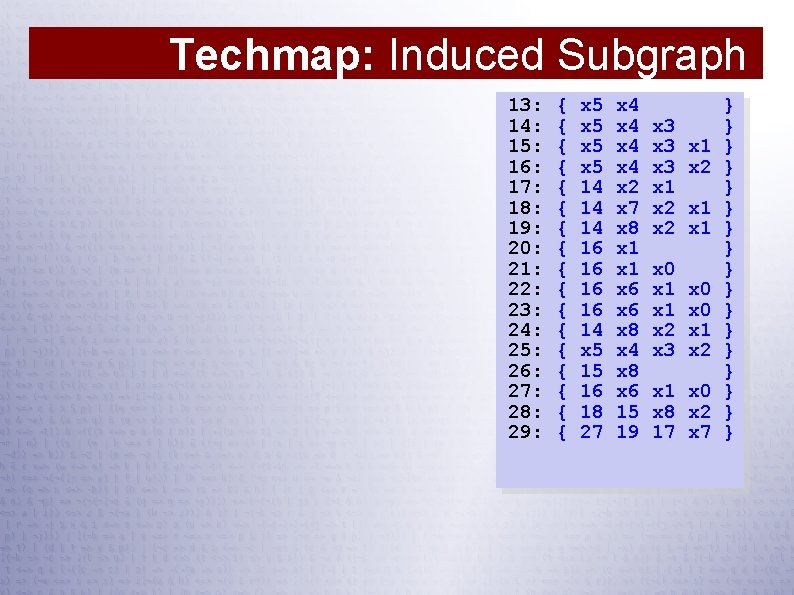 Techmap: Induced Subgraph 13: 14: 15: 16: 17: 18: 19: 20: 21: 22: 23: