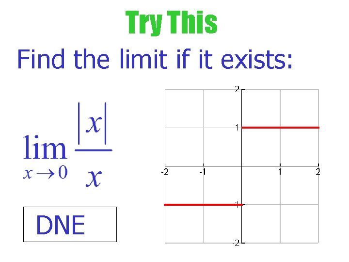 Try This Find the limit if it exists: DNE Try This Find the limit if it exists: DNE
