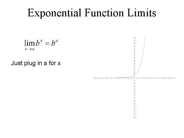 Exponential Function Limits Just plug in a for x Exponential Function Limits Just plug in a for x