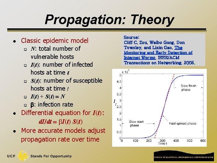 Propagation: Theory Classic epidemic model q q q N: total number of vulnerable hosts