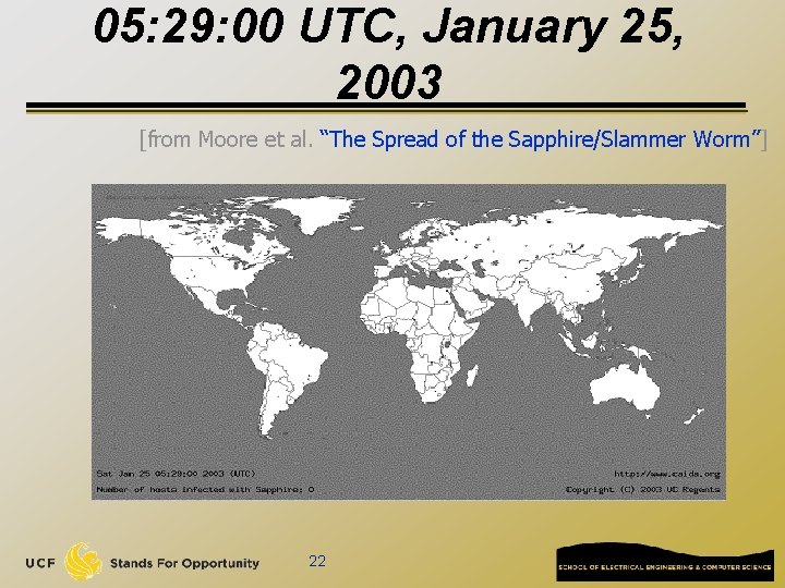05: 29: 00 UTC, January 25, 2003 [from Moore et al. “The Spread of