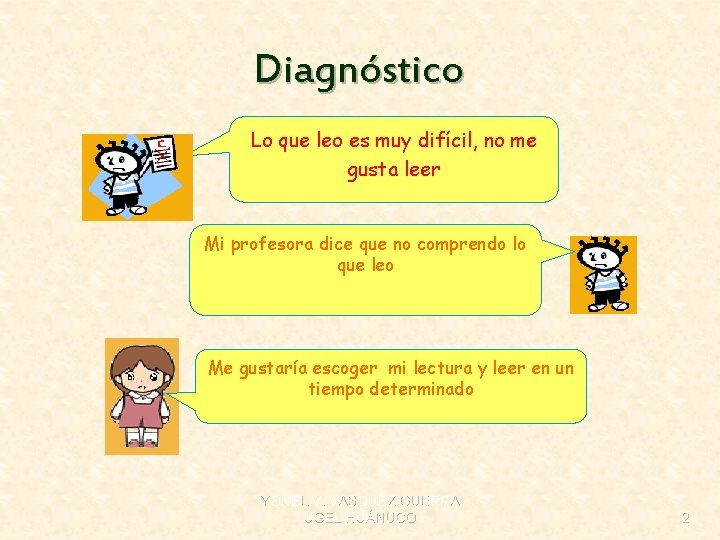 Diagnóstico Lo que leo es muy difícil, no me gusta leer Mi profesora dice