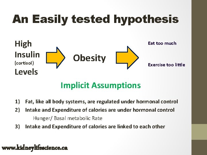 An Easily tested hypothesis High Insulin Eat too much Obesity (cortisol) Levels Exercise too