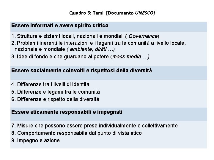 Quadro 5: Temi [Documento UNESCO] Essere informati e avere spirito critico 1. Strutture e