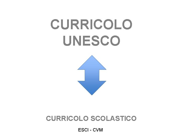 CURRICOLO UNESCO CURRICOLO SCOLASTICO ESCI - CVM 