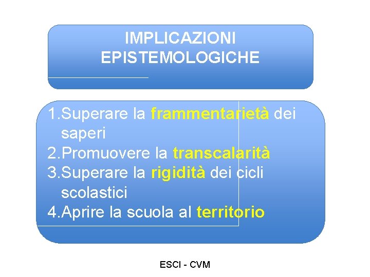 IMPLICAZIONI EPISTEMOLOGICHE 1. Superare la frammentarietà dei saperi 2. Promuovere la transcalarità 3. Superare