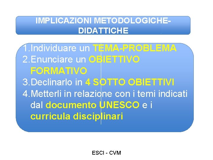 IMPLICAZIONI METODOLOGICHEDIDATTICHE 1. Individuare un TEMA-PROBLEMA 2. Enunciare un OBIETTIVO FORMATIVO 3. Declinarlo in