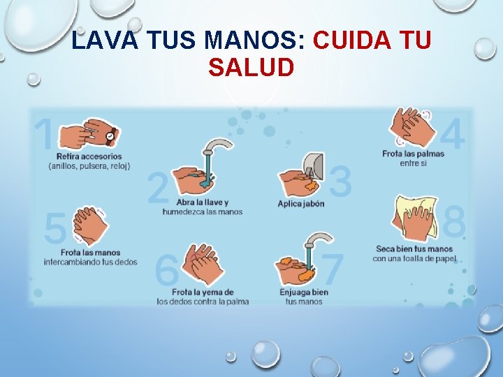 LAVA TUS MANOS: CUIDA TU SALUD 