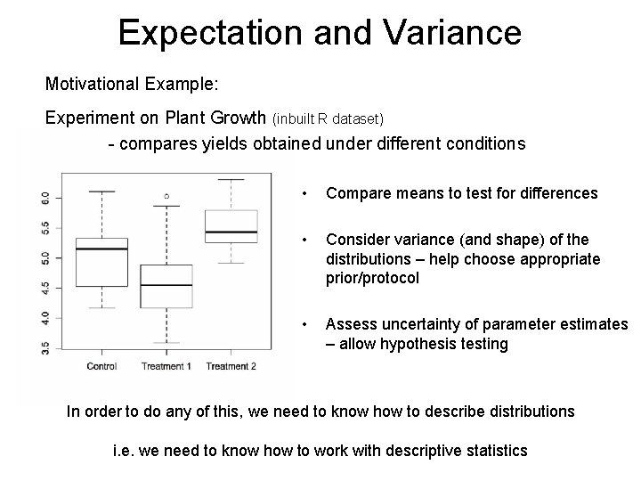 Expectation and Variance Motivational Example: Experiment on Plant Growth (inbuilt R dataset) - compares Expectation and Variance Motivational Example: Experiment on Plant Growth (inbuilt R dataset) - compares