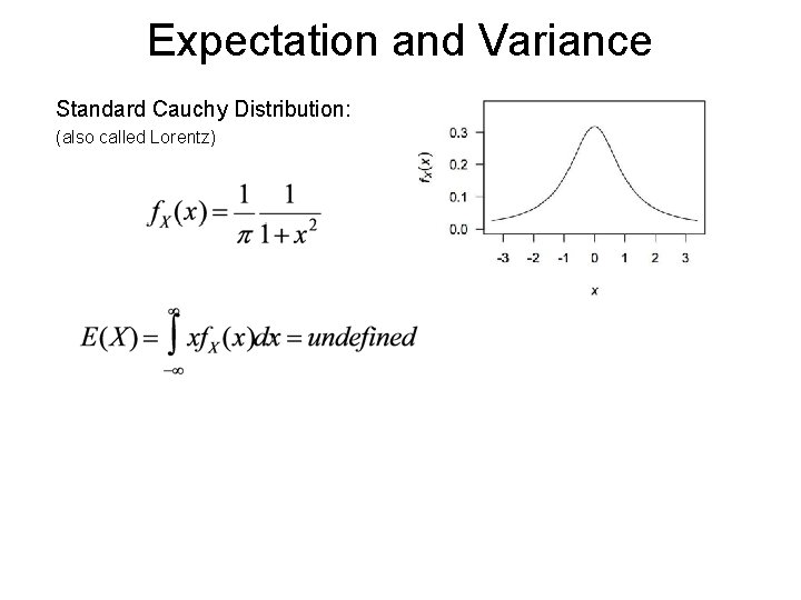 Expectation and Variance Standard Cauchy Distribution: (also called Lorentz) Expectation and Variance Standard Cauchy Distribution: (also called Lorentz)