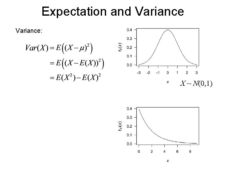 Expectation and Variance: X ~ N(0, 1) Expectation and Variance: X ~ N(0, 1)