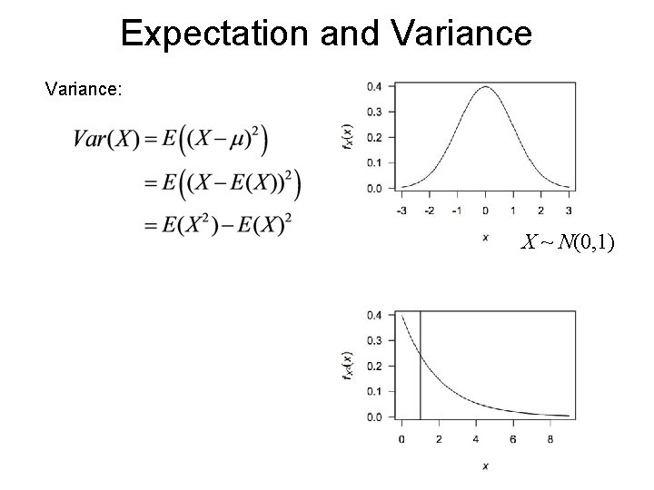 Expectation and Variance: X ~ N(0, 1) Expectation and Variance: X ~ N(0, 1)