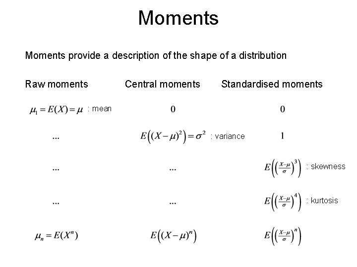 Moments provide a description of the shape of a distribution Raw moments Central moments Moments provide a description of the shape of a distribution Raw moments Central moments