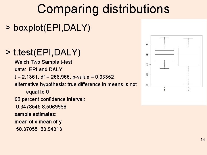 Comparing distributions > boxplot(EPI, DALY) > t. test(EPI, DALY) Welch Two Sample t-test data:
