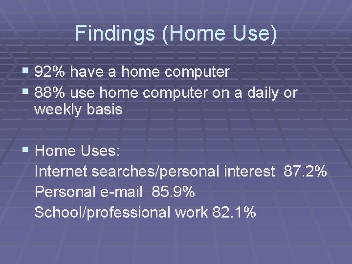 Findings (Home Use) § 92% have a home computer § 88% use home computer