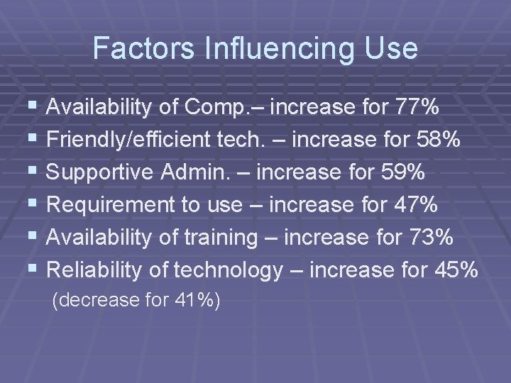 Factors Influencing Use § Availability of Comp. – increase for 77% § Friendly/efficient tech.