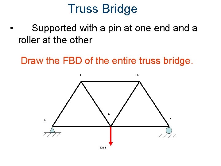 Truss Bridge • Supported with a pin at one end a roller at the