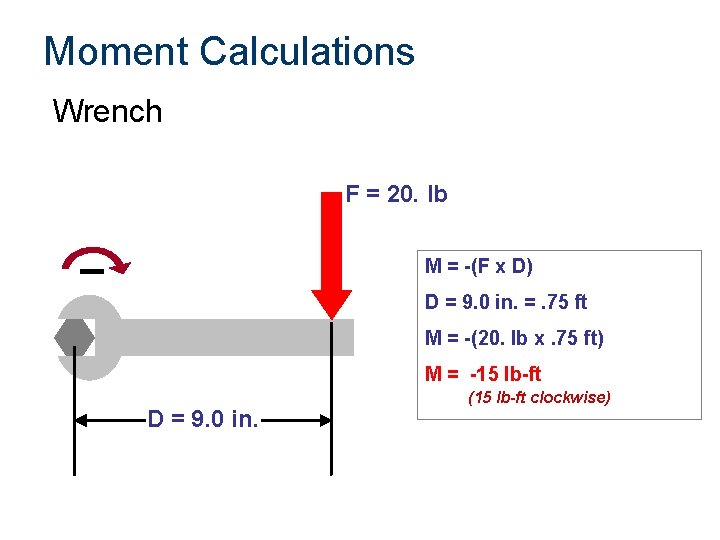 Moment Calculations Wrench F = 20. lb M = -(F x D) ¯ D