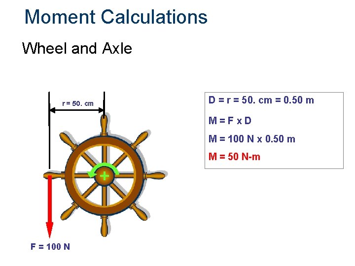 Moment Calculations Wheel and Axle D = r = 50. cm = 0. 50