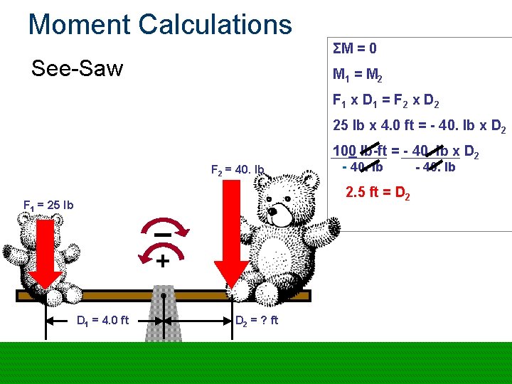 Moment Calculations ΣM = 0 See-Saw M 1 = M 2 F 1 x