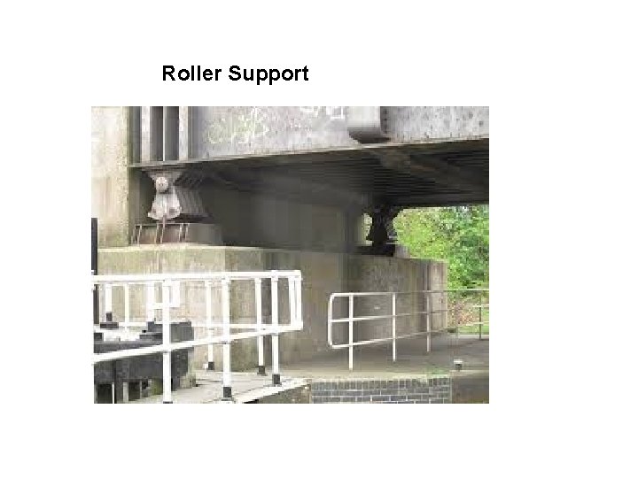 Roller Support 