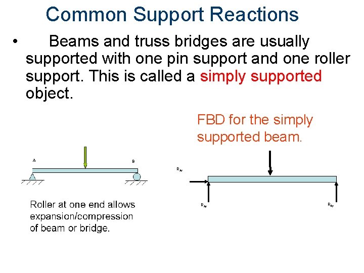 Common Support Reactions • Beams and truss bridges are usually supported with one pin
