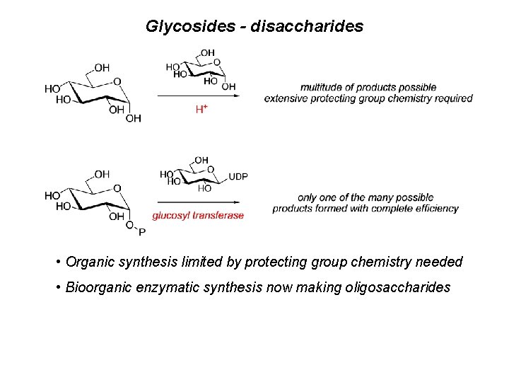 Glycosides - disaccharides • Organic synthesis limited by protecting group chemistry needed • Bioorganic