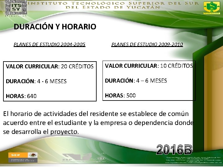 DURACIÓN Y HORARIO PLANES DE ESTUDIO 2004 -2005 PLANES DE ESTUDIO 2009 -2010 VALOR