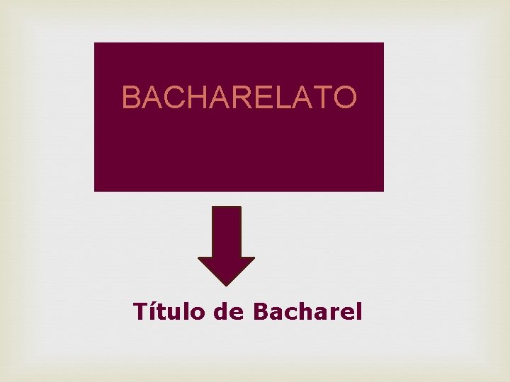 BACHARELATO Título de Bacharel 