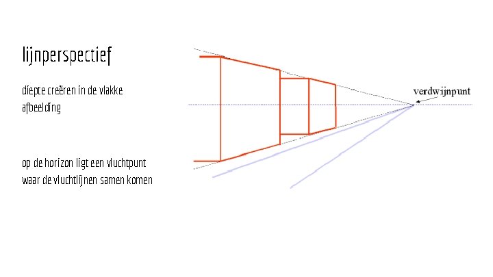 lijnperspectief diepte creëren in de vlakke afbeelding op de horizon ligt een vluchtpunt waar