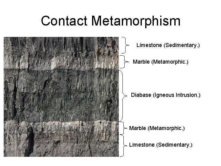Contact Metamorphism Limestone (Sedimentary. ) Marble (Metamorphic. ) Diabase (Igneous Intrusion. ) Marble (Metamorphic.
