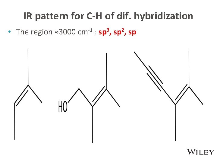 IR pattern for C-H of dif. hybridization • The region ≈3000 cm-1 : sp