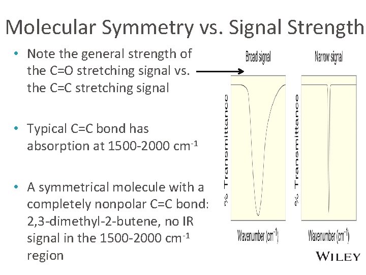 Molecular Symmetry vs. Signal Strength • Note the general strength of the C=O stretching