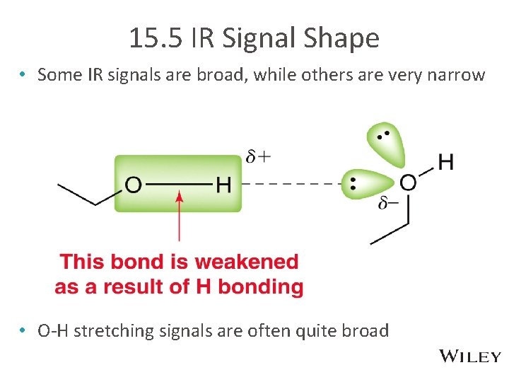 15. 5 IR Signal Shape • Some IR signals are broad, while others are