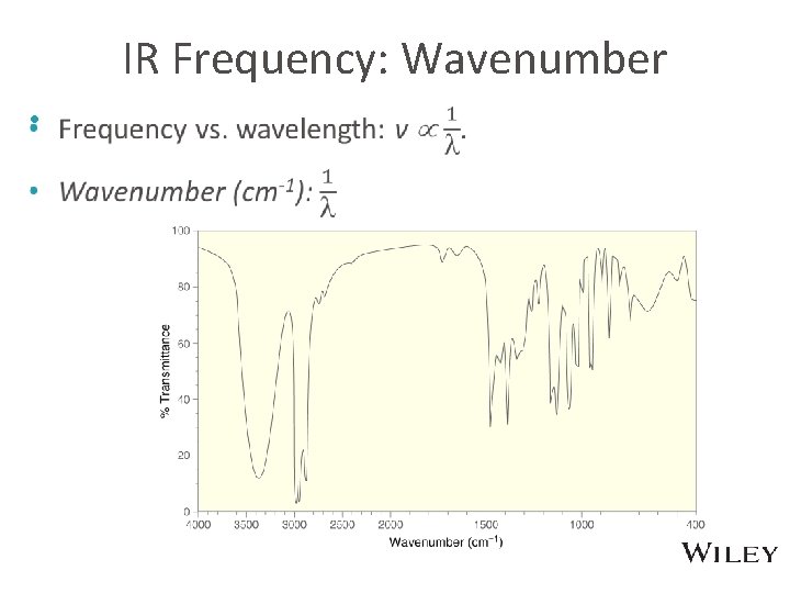 IR Frequency: Wavenumber • 